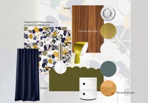 il s'agit d'un moodboard pour une ambiance de chambre, on y retrouve des échantillons de papier peint Ressource, une lampe Binic de Iona Vautrin, un chevet componibili de chez Katell, l'ambiance est très colorée dans les tons de bleu, vert, kaki, jaune